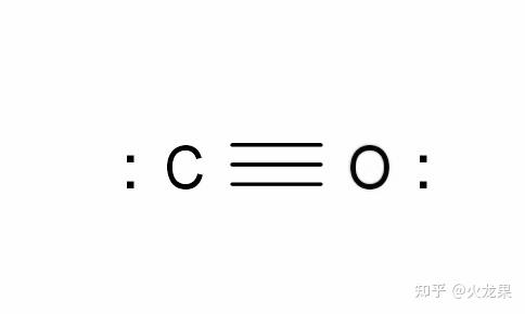 一氧化碳化学键图片
