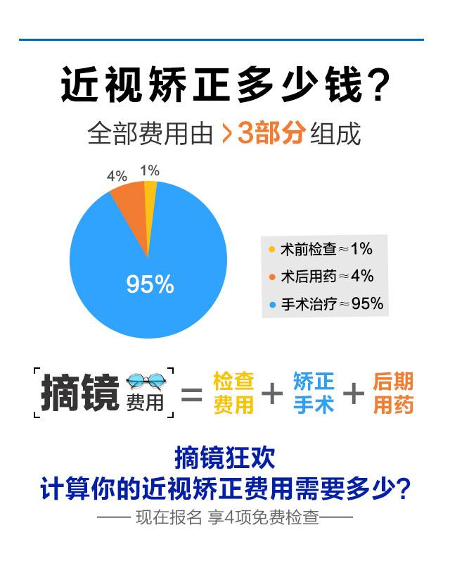 激光近视手术多少钱一次 v2-62d8906fd746f9e4751257d632d31203_r.jpg