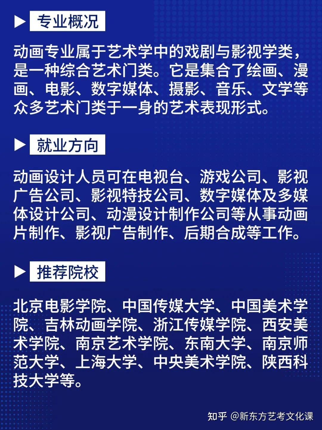 盘点六大艺术类热门专业就业方向&院校推荐! - 知乎