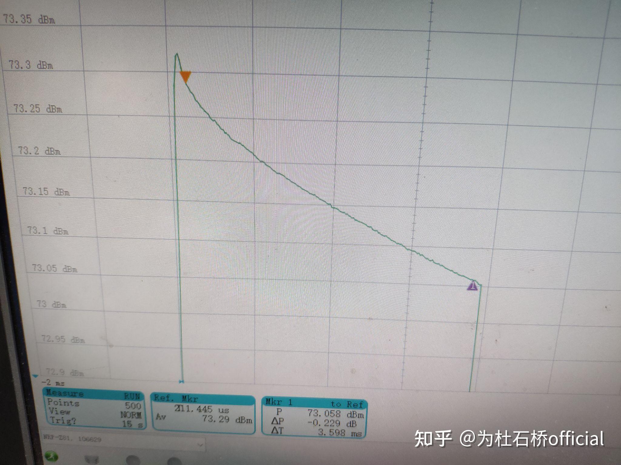 LDMOS的温度特性 - 知乎