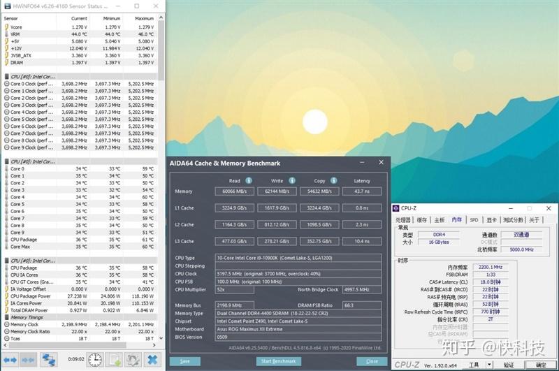华硕ROG MAXIMUS XII EXTREME主板评测：为什么它能值8999元 知乎