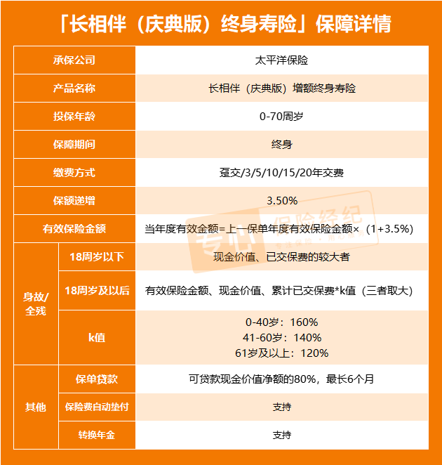 太平洋保险和人民保险哪一个好?(太平洋保险和人民保险是一个公司吗)