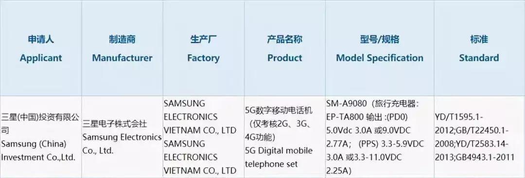 三星发布4370万像素传感器isocellslim gh1