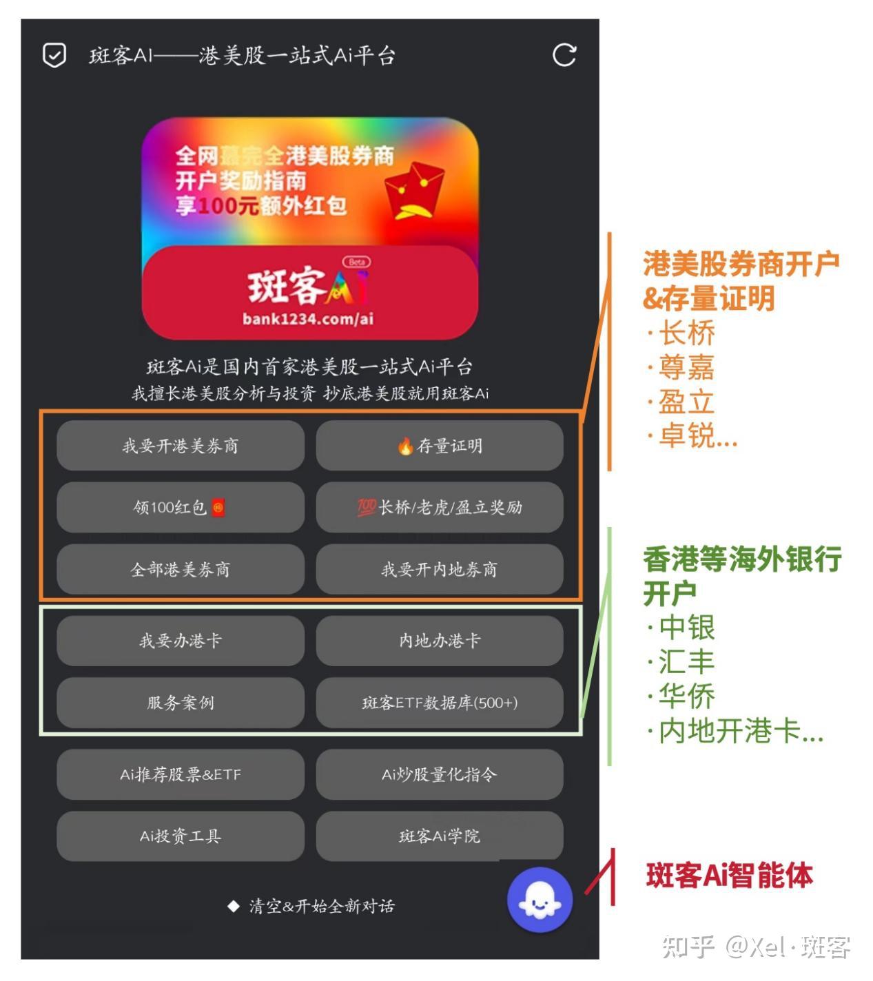 斑客Ai：美股ETF如纳指QQQ、标普500SPY历史定投收益计算器推荐- 知乎