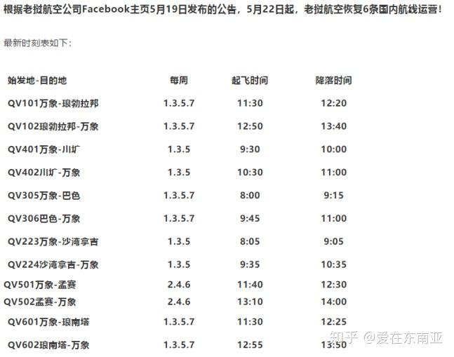 近期可以去老挝旅游吗老挝疫情怎么样「老挝现在有疫情吗」