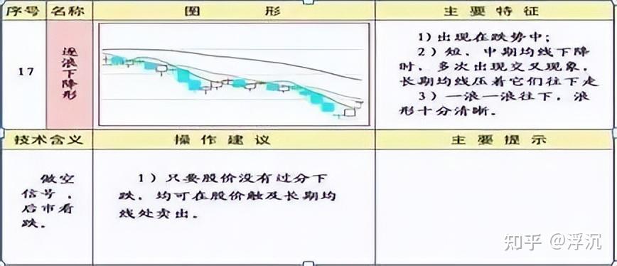 深圳股市操纵
思绪
图（深圳股市操纵
思绪
图片）《深圳股票操纵案》