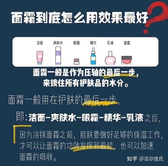 三,面霜的正确使用方法