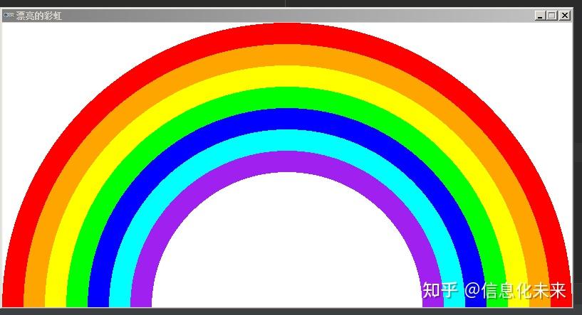 学生python编程--学习列表绘制彩虹