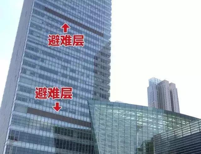 避难层是做什么用的？