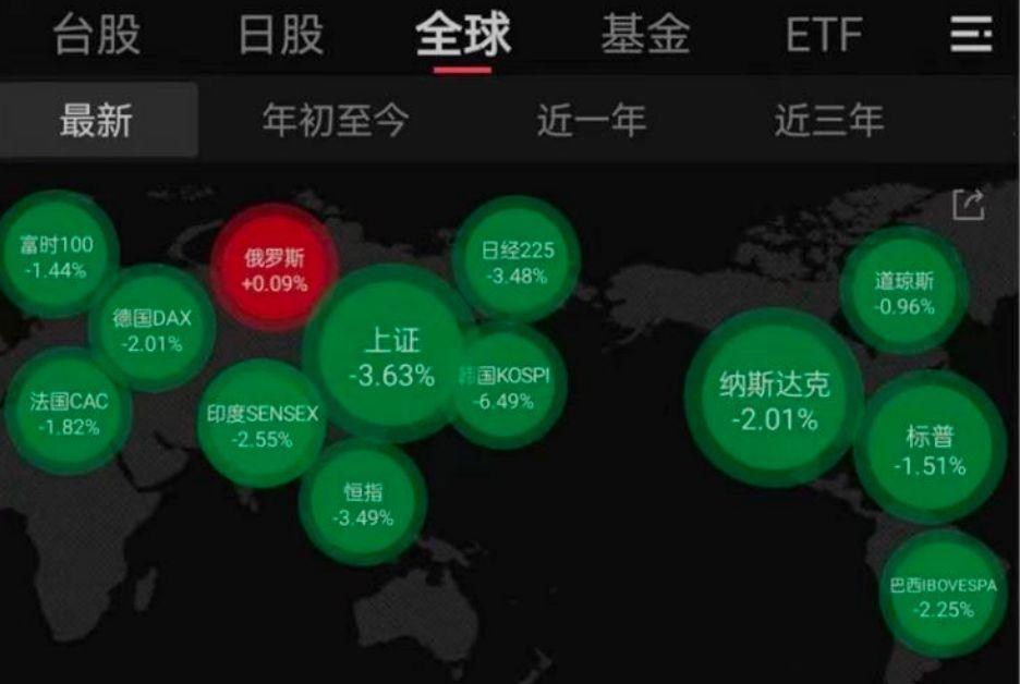 原料狂飙,全球逼近“滞胀”临界点,企业利润双杀的危局来了 - 知乎
