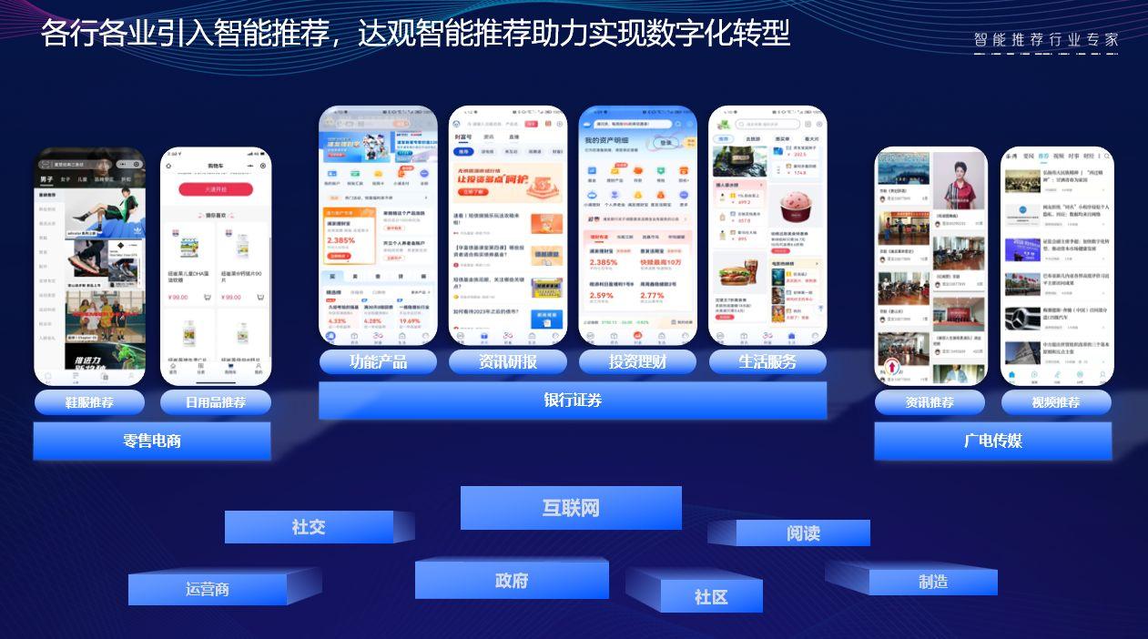 信息过载解药：智能筛选与推荐系统- 知乎