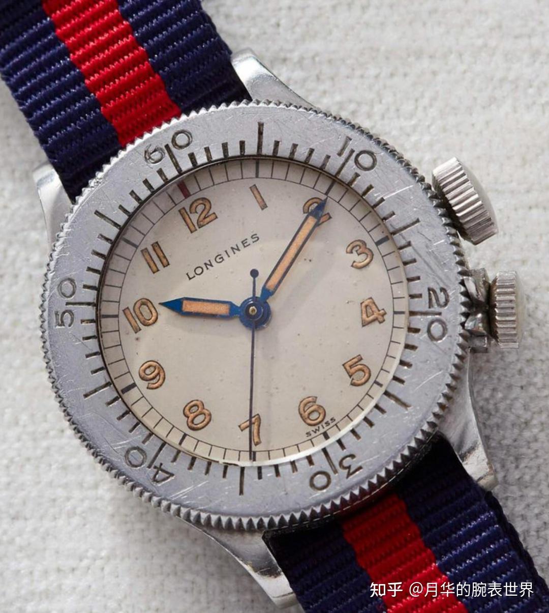 二战期间十大军表