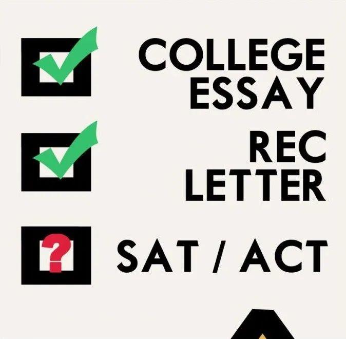 是时候全面了解testoptional了