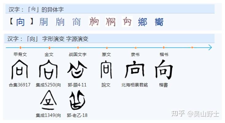 “向”,“嚮”和“曏”,有何来历,有何区别? - 知乎