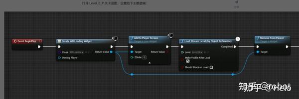 Ue5 关卡跳转-资源加载界面 - 知乎