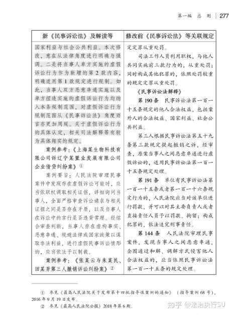 民事诉讼证据一表通（2023年版） - 知乎