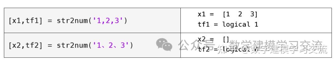 第5章：5.4.1字符串数组的创建方法（MATLAB入门课程） - 知乎