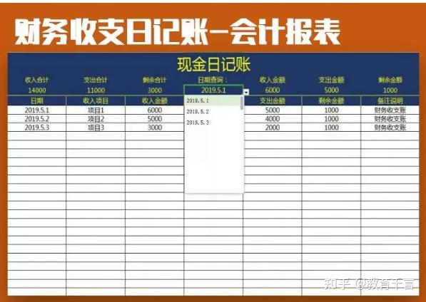 661套财务Excel财务报表模板,做会计报表不求人,可套用涵盖全了插图13 661套财务Excel财务报表模板,做会计报表不求人,可套用涵盖全了插图13