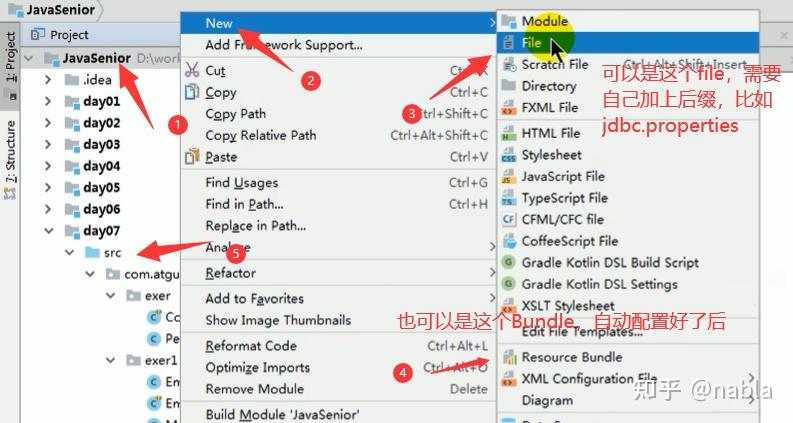 Java学习26_JavaBean_MVC_Properties - 知乎