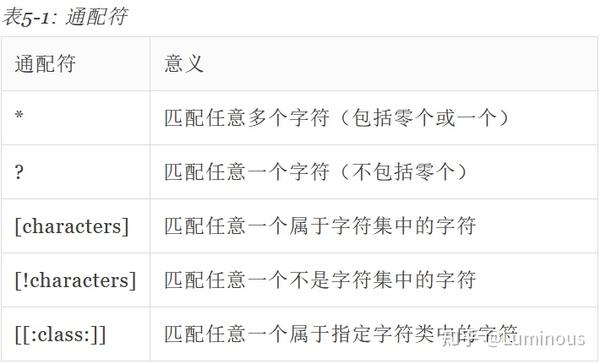 Gta4游戏目录在哪 Gta4的目录在哪个文件夹 Gta5游戏目录在哪 Gta4游戏目录在哪 Gta4的目录在哪个文件夹 Gta5游戏目录在哪