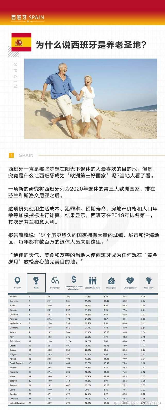 WhatsApp号码被封号禁止使用怎么办 知乎