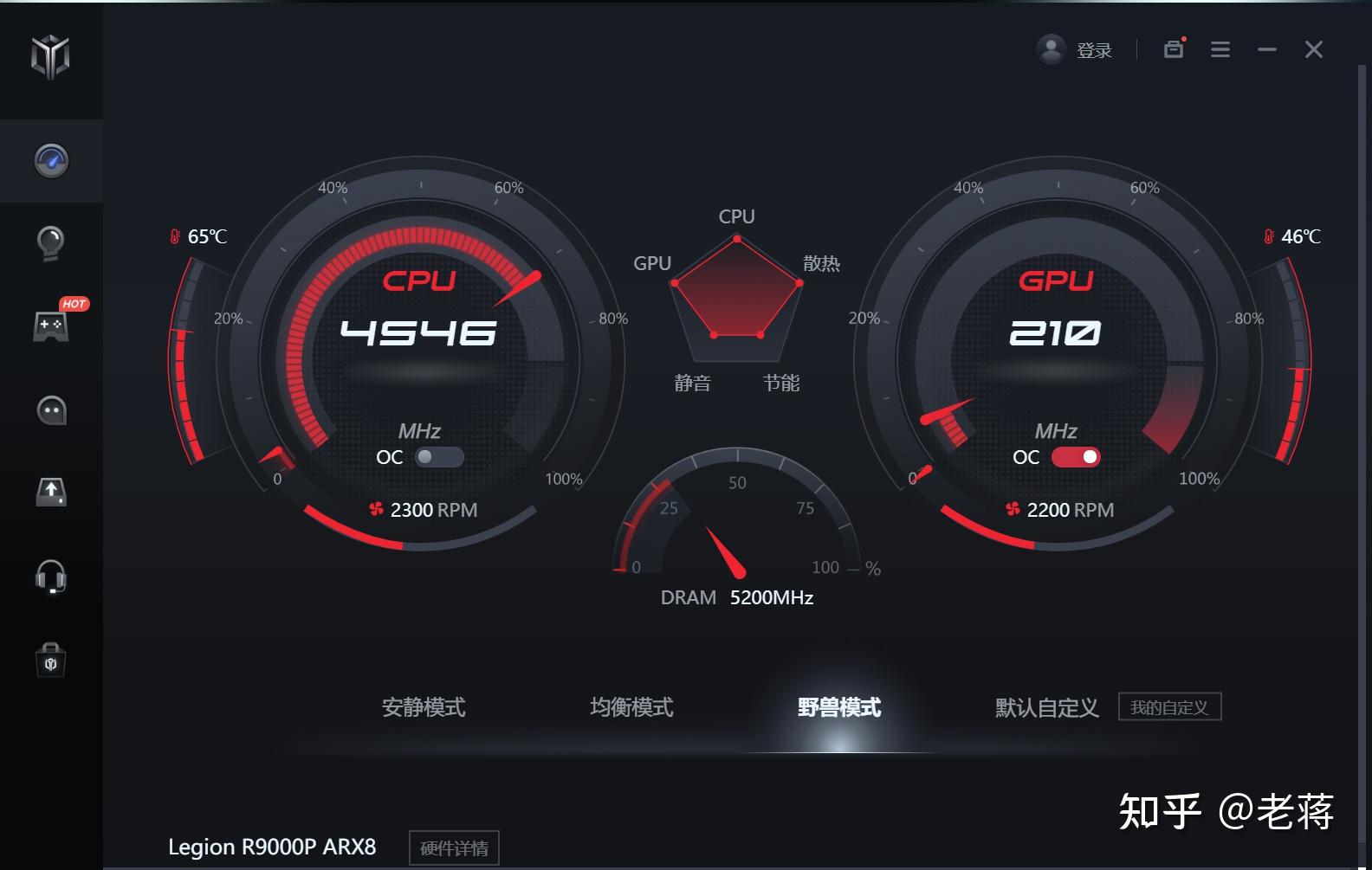 联想拯救者r9000p2023评测