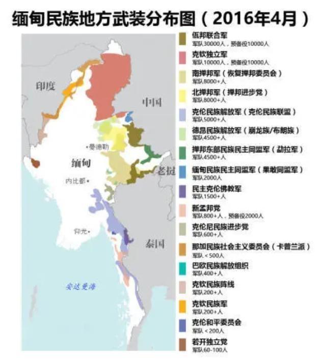 对于殖民地统治者来说,最普遍的方法是在各个种族群体之间引起矛盾