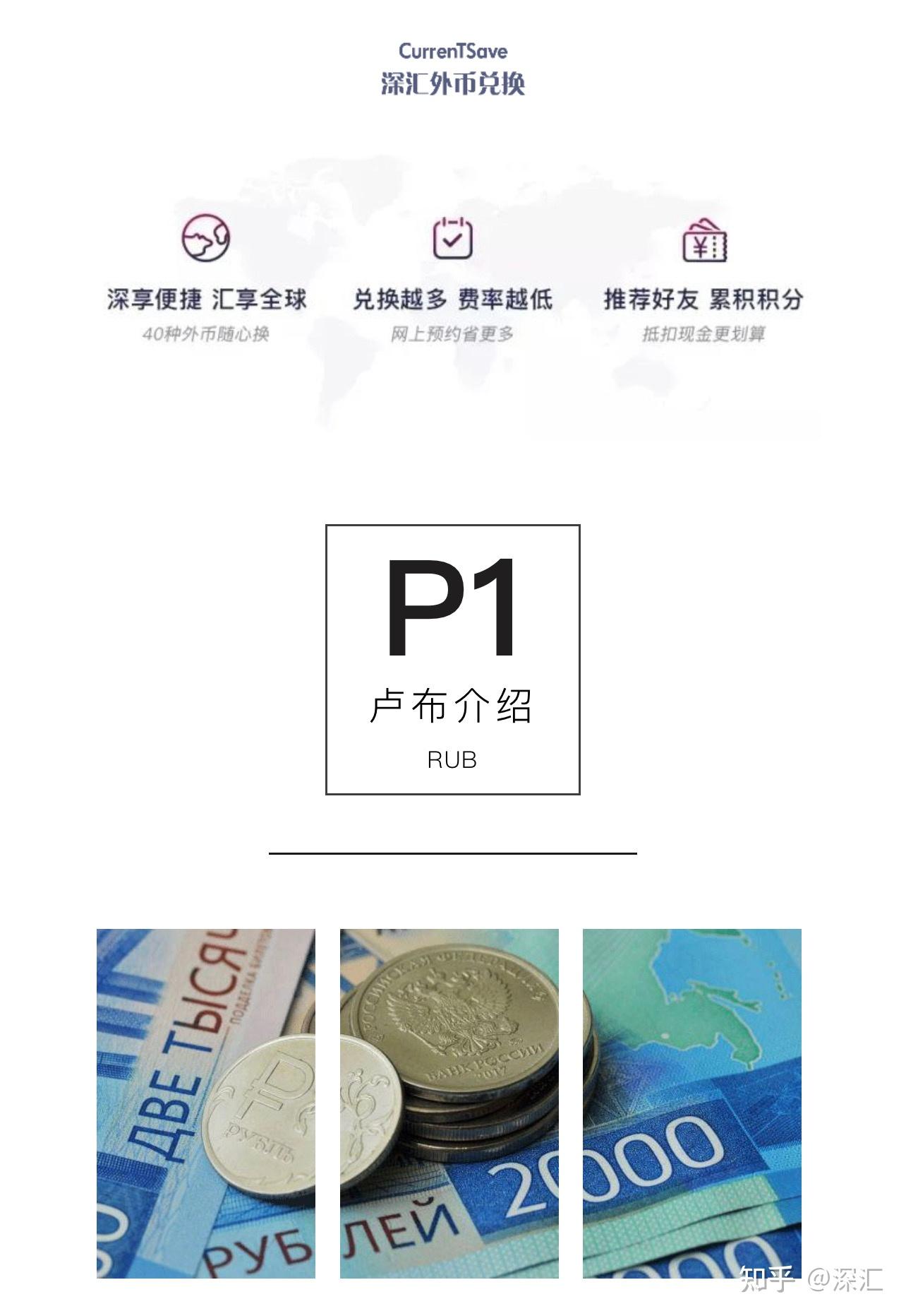 深汇外币鉴丨俄罗斯纸币收藏家的多彩小熊- 知乎