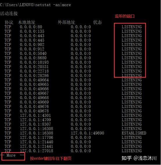 netstat 知乎