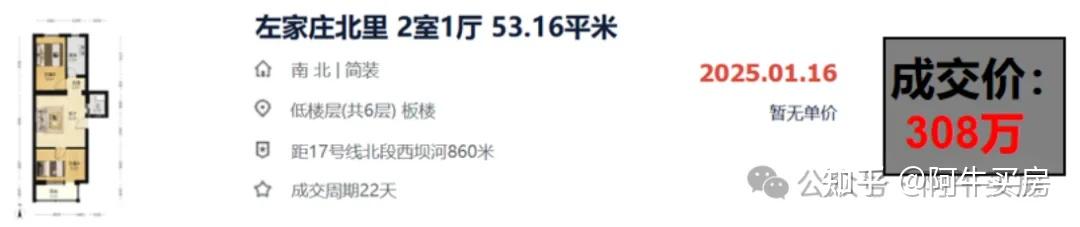 北京楼市:可怕!三环边多小区房价下跌,最高降幅达 35%! - 知乎