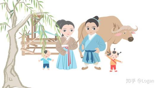七夕相逢改地点,牛郎往后余生选什么车相会织女?