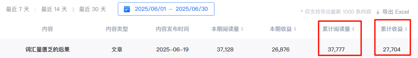 全网最全知乎盐粒算法分析,写在上个月29万盐粒到手时(2025.8.1版) - 知乎
