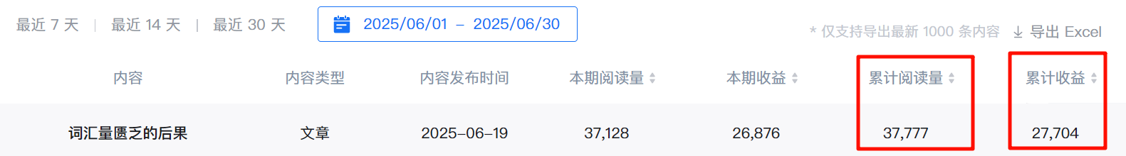 全网最全知乎盐粒算法分析,写在上个月29万盐粒到手时(2025.8.1版) - 知乎