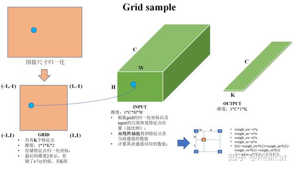  SuperPoint Self Supervised Interest Point Detection And 