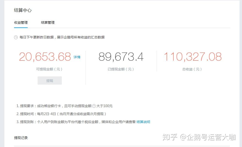 自媒体推荐量低是什么原因?