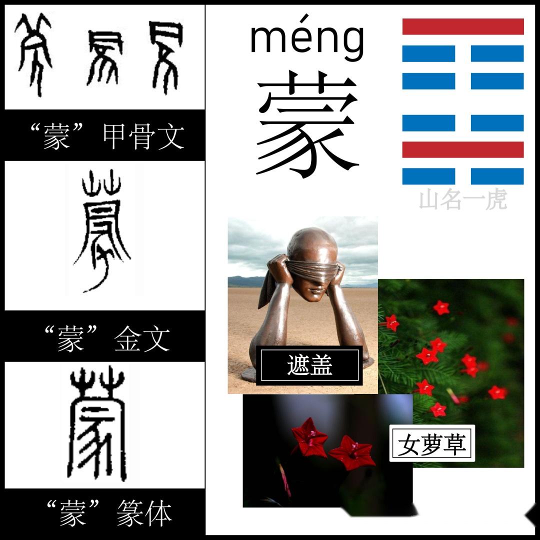 【周易笔记】第四卦:蒙卦 山水蒙 - 知乎