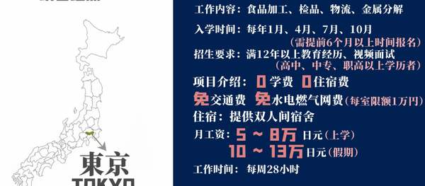 请输入图片描述