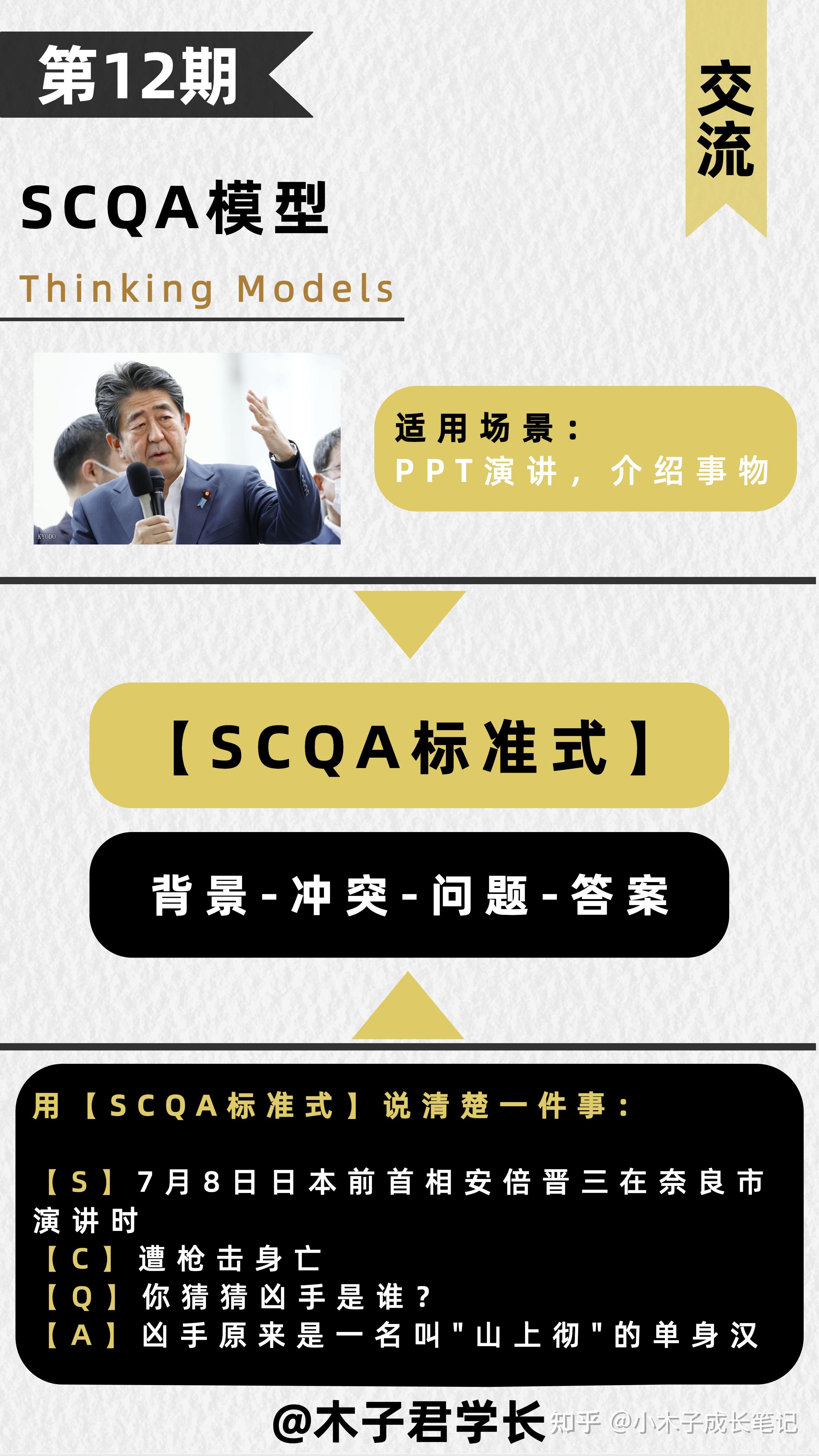 12-scqa