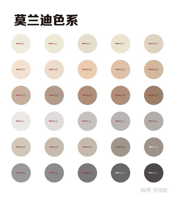 流行色:莫兰迪色系 - 知乎