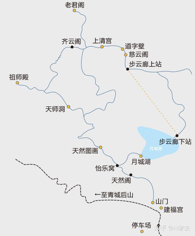 问道青城山,三条路线,体验前山和后山不同景色