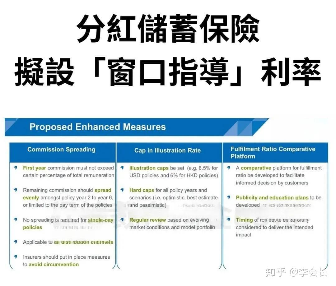 香港保险最新趋势|2025香港保险还值得投保吗？有哪些变化？ - 知乎