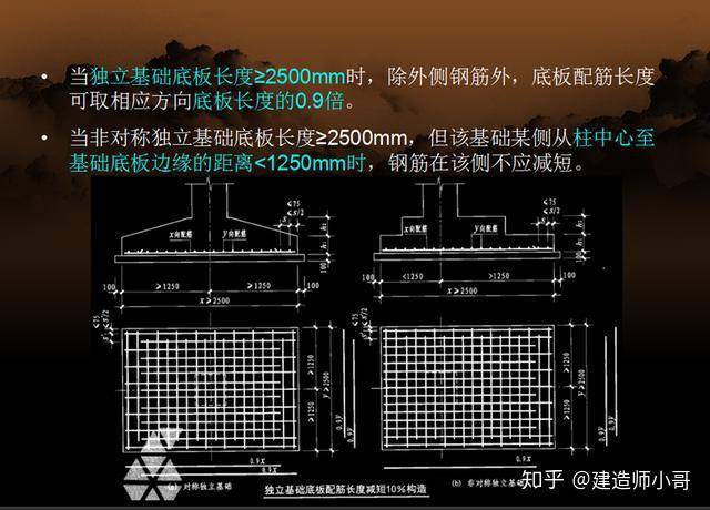 老師傅10分鐘教你看懂鋼筋圖11g鋼筋構造詳解圖還怕看不懂施工圖紙