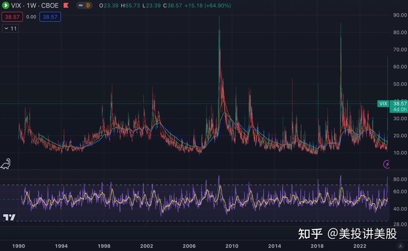为何日股会带崩美股？需要对美股恐慌吗？ - 知乎