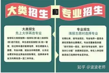 大类招生时什么意思 大学都读了一年了 这些专业还要重新分流 知乎 大类招生时什么意思 大学都读了一年了 这些专业还要重新分流 知乎
