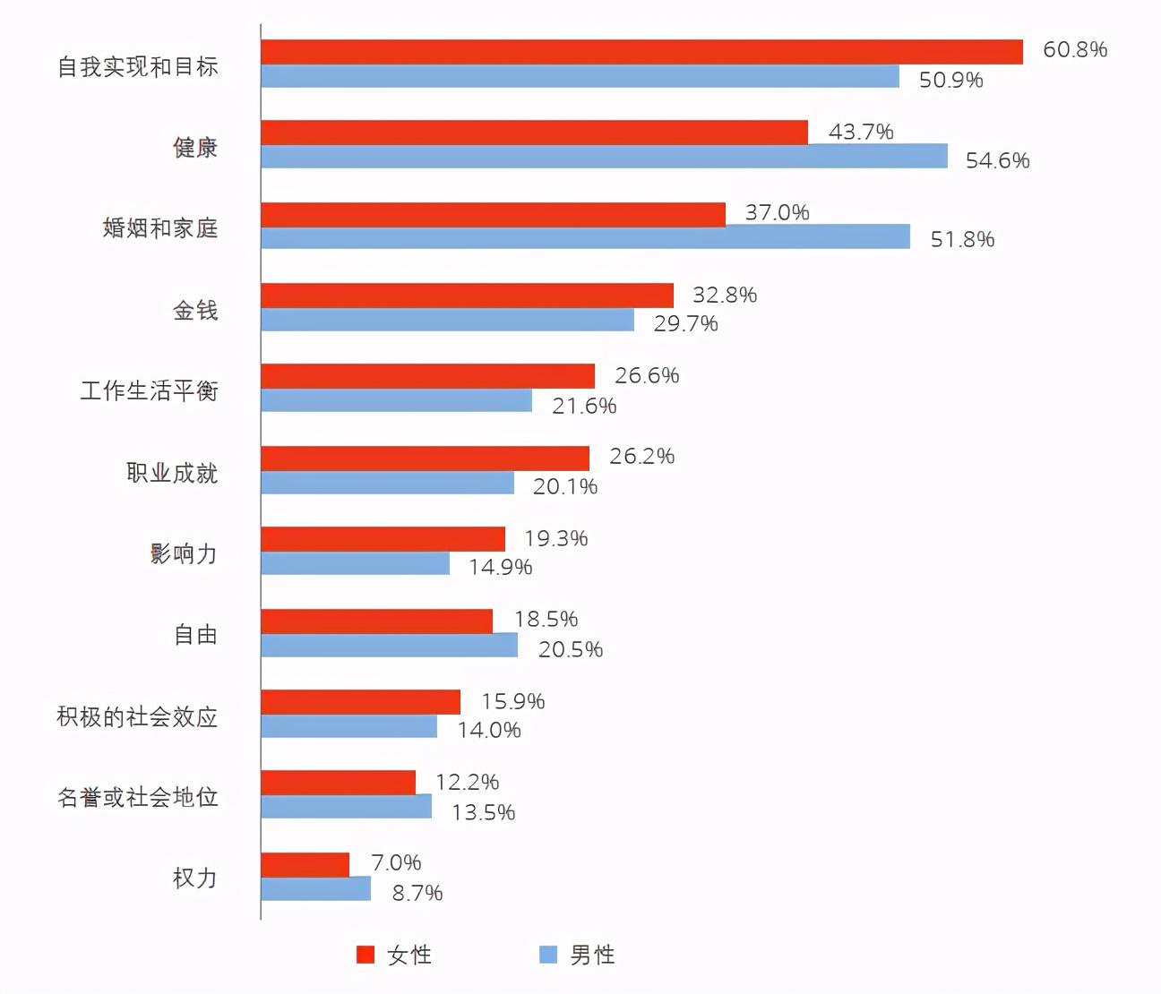 三八妇女节|女性地位是如何一步步提升的?趣味问卷等你来答题