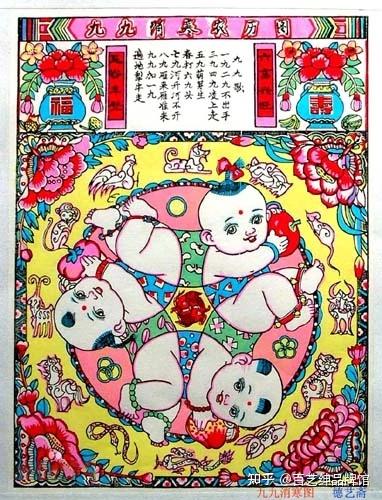 冬至民俗科普 | 数九——九九消寒图 - 知乎