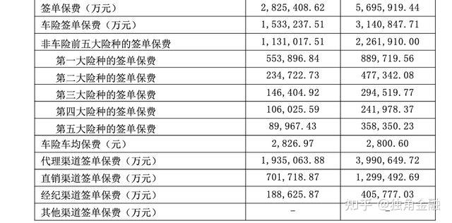 国寿财险“落马”原总裁刘安林的“双面人生” - 知乎