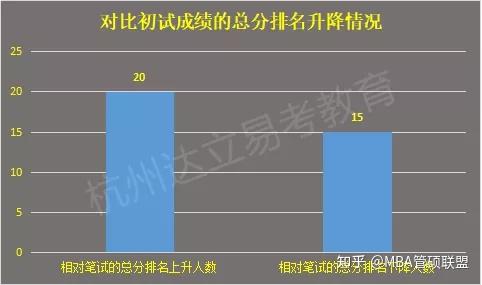 2024年海南职业技术学院录取分数线及要求_海南职业技术学院2021录取_海南职业技术学院录取名单