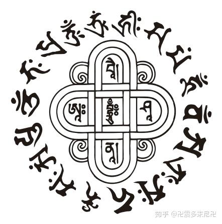 【注】此是伏藏大師仁欽朗巴的伏藏法.