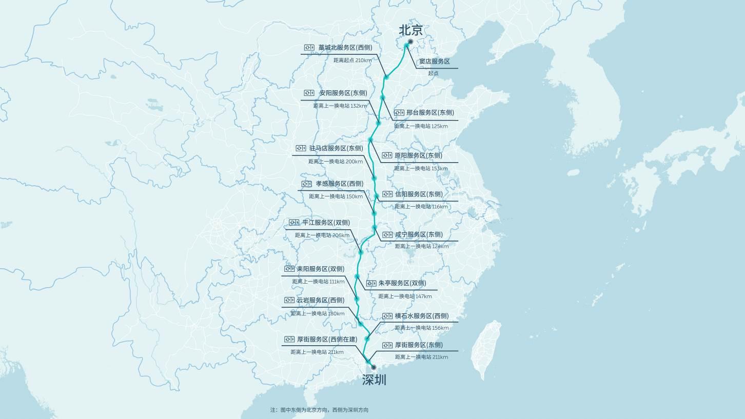 開純電車跑800km不下高速是什麼體驗蔚來es8京港澳高速換電行流水賬